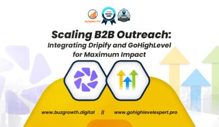 Integrating Dripify and GoHighLevel for Maximum Impact